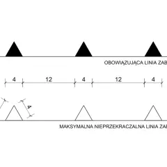 Schemat przedstawia dwie linie zabudowy: obowiązującą i maksymalną. Wymiary określają odległości między elementami.