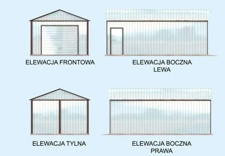 Różne elewacje projektu garażu blaszanego: frontowa z bramą, tylna z dwoma skrzydłami, lewa i prawa z drzwiami.