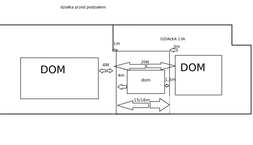 Schemat pokazuje, ile od granicy działki można postawić dom. Wskazuje odległości 1m, 1,5m, 3m, 4m, 15/16m i 20m.