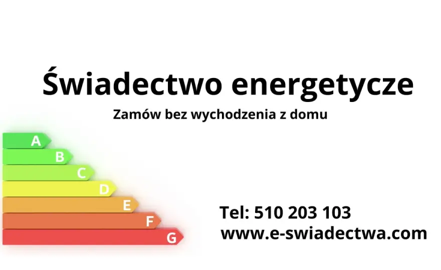 Świadectwo energetyczne - kiedy jest potrzebne i ile kosztuje?