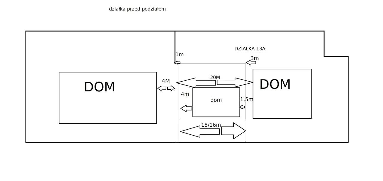 Schemat pokazuje, ile od granicy działki można postawić dom. Wskazuje odległości 1m, 1,5m, 3m, 4m, 15/16m i 20m.