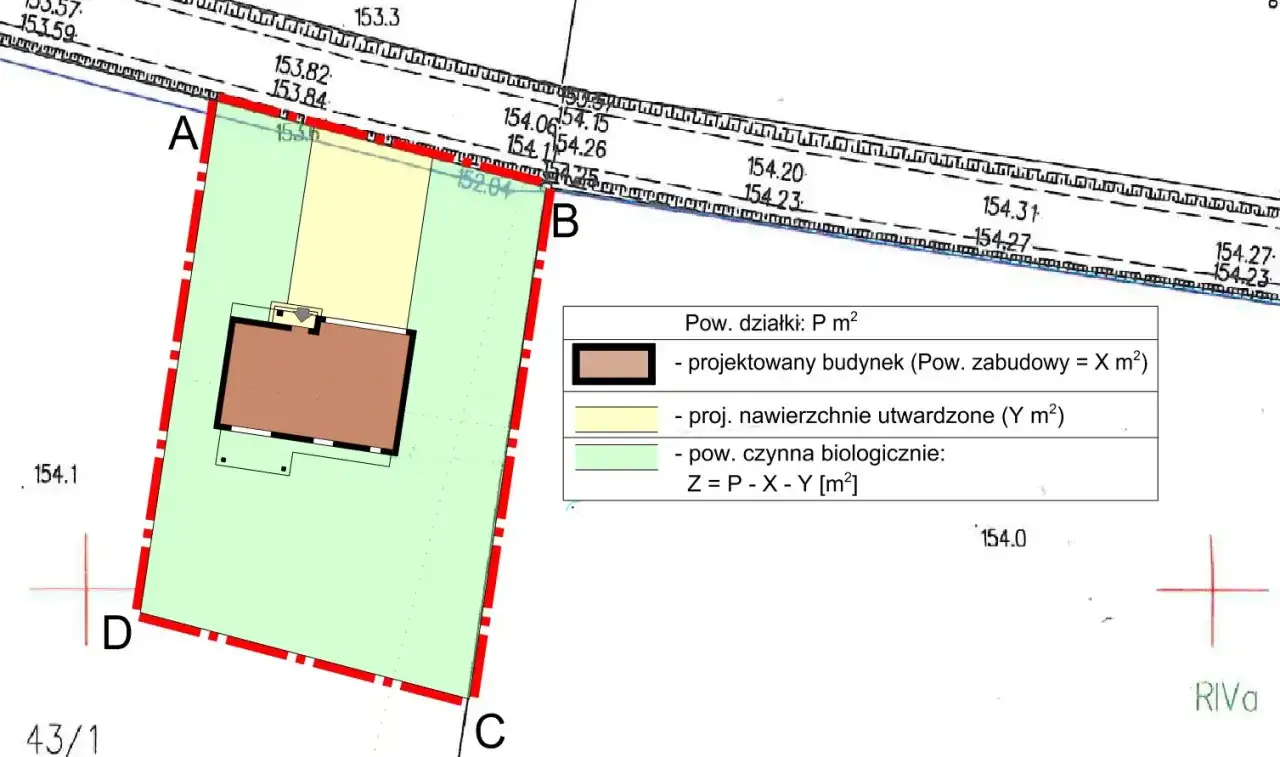 Plan działki z zaznaczonym budynkiem i terenami utwardzonymi. Wz co to? To obliczenie powierzchni biologicznie czynnej.